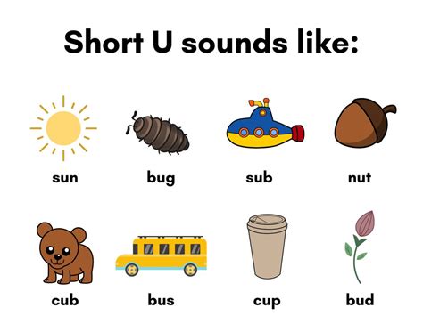 letter u sound